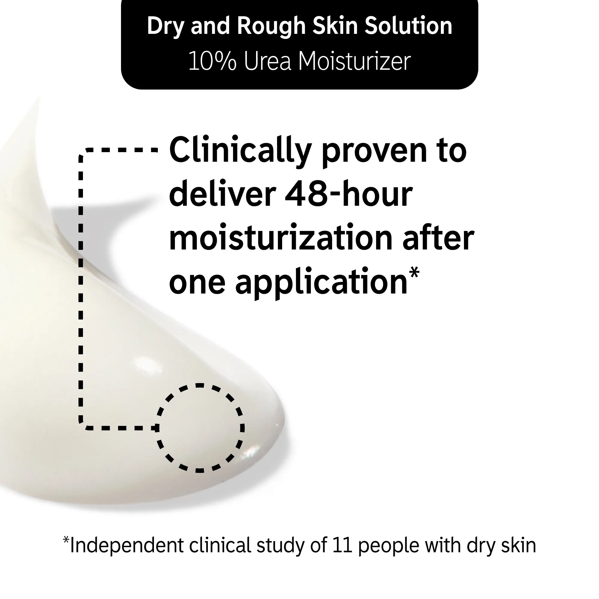 Dry and Rough Skin Solution